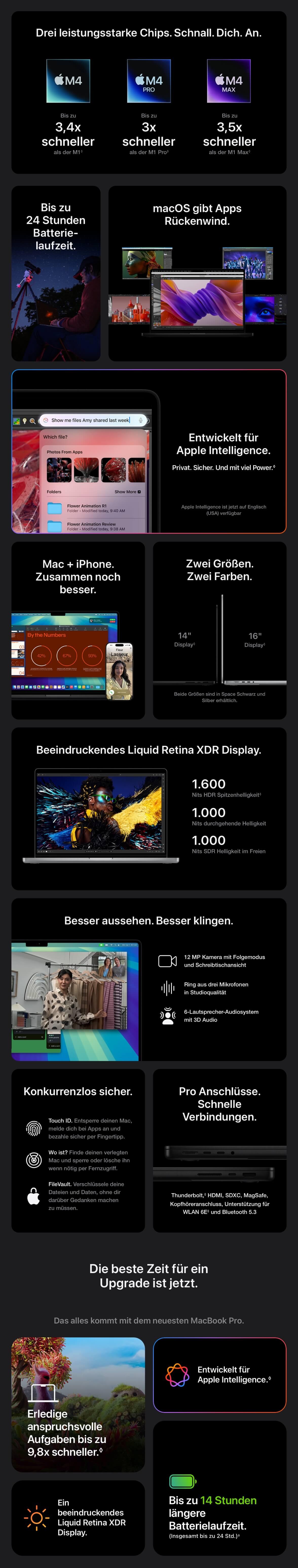 macbook pro 14 m4 02 | 1&1 macbook pro 14 m4 02